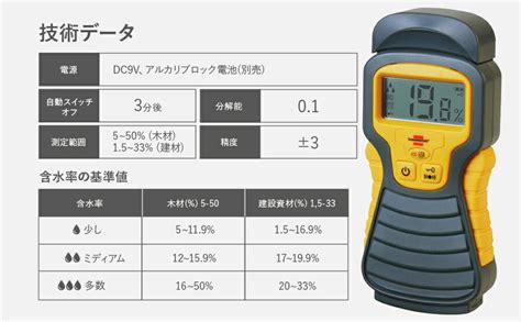 石膏ボード 水分計|【建築水分計】のおすすめ人気ランキング .